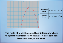 Math Clip Art--Quadratics Concepts--Analysis of Parabolas, Image 10