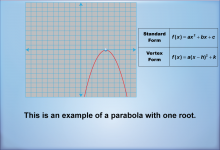 Math Clip Art--Quadratics Concepts--Analysis of Parabolas, Image 11