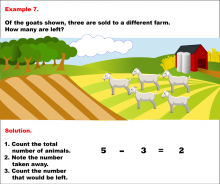 Math Example--Arithmetic--Modeling Addition and Subtraction Pictorially: Example 7