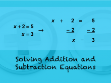 Tutorial: Solving Addition and Subtraction Equations