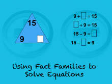 Tutorial: Using Fact Families to Solve Equations