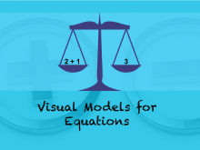 Tutorial: Visual Models for Equations