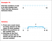 Math Example--Number Line Math--Whole Numbers on a Number Line: Example 19