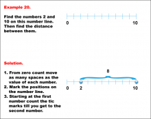 Math Example--Number Line Math--Whole Numbers on a Number Line: Example 20