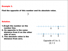 Math Example: Absolute Value and Opposites--Example 3