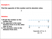 Math Example: Absolute Value and Opposites--Example 5