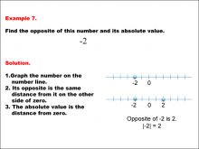 Math Example: Absolute Value and Opposites--Example 7