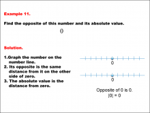 Math Example: Absolute Value and Opposites--Example 11