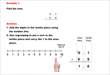 Math Example--Decimal Concepts--Adding Decimals to the Tenths (With Regrouping)--Example 1