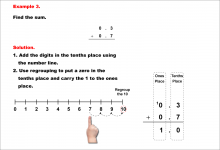 Math Example--Decimal Concepts--Adding Decimals to the Tenths (With Regrouping)--Example 3