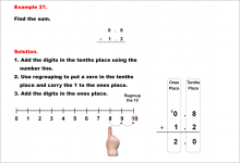 Math Example--Decimal Concepts--Adding Decimals to the Tenths (With Regrouping)--Example 27