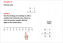 Math Example--Decimal Concepts--Adding Decimals to the Tenths (No Regrouping)--Example 12