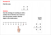 Math Example--Decimal Concepts--Adding Decimals to the Tenths (No Regrouping)--Example 22