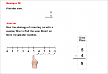 Math Example--Arithmetic--Adding Two 1-Digit Numbers (No Regrouping)--Example 32
