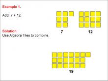 Math Example: Algebra Tiles: Example 1
