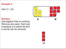 Math Example: Algebra Tiles: Example 3