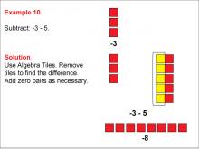 Math Example: Algebra Tiles: Example 10