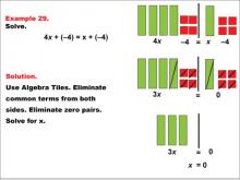 Math Example: Algebra Tiles: Example 29