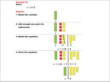 Math Example: Algebra Tiles: Example 34