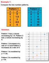 Math Example--Numbers--Analyzing Number Patterns--Example 7