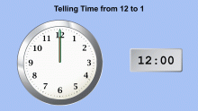 Animated Math Clip Art--Clock Faces--From 12 to 1