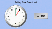 Animated Math Clip Art--Clock Faces--From 1 to 2