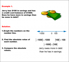 Math Example: Comparing Absolute Values--Example 1