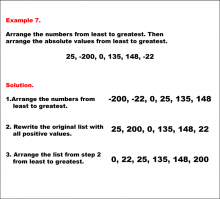Math Example: Comparing Absolute Values--Example 7