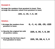 Math Example: Comparing Absolute Values--Example 8