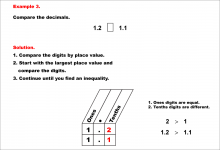 Math Example--Decimal Concepts--Comparing Decimals Using Place Value--Example 3