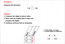Math Example--Decimal Concepts--Comparing Decimals Using Place Value--Example 4