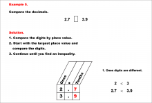 Math Example--Decimal Concepts--Comparing Decimals Using Place Value--Example 5