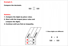 Math Example--Decimal Concepts--Comparing Decimals Using Place Value--Example 6