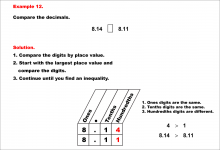 Math Example--Decimal Concepts--Comparing Decimals Using Place Value--Example 12
