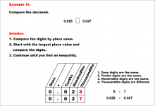 Math Example--Decimal Concepts--Comparing Decimals Using Place Value--Example 19