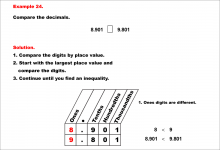 Math Example--Decimal Concepts--Comparing Decimals Using Place Value--Example 24