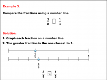Math Example--Fraction Properties--Comparing Fractions on a Number Line--Example 3
