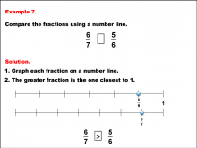 Math Example--Fraction Properties--Comparing Fractions on a Number Line--Example 7
