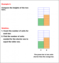 Math Example--Measurement--Comparing Heights--Example 2