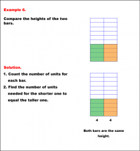 Math Example--Measurement--Comparing Heights--Example 6