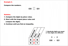 Math Example--Place Value--Comparing and Ordering Whole Numbers Using Place Value--Example 2