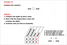 Math Example--Place Value--Comparing and Ordering Whole Numbers Using Place Value--Example 15