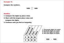 Math Example--Place Value--Comparing and Ordering Whole Numbers Using Place Value--Example 16