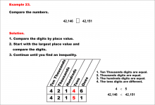 Math Example--Place Value--Comparing and Ordering Whole Numbers Using Place Value--Example 23