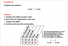 Math Example--Place Value--Comparing and Ordering Whole Numbers Using Place Value--Example 26