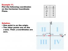 Math Example--Coordinate Geometry--Coordinate Systems: Example 11