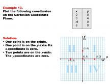Math Example--Coordinate Geometry--Coordinate Systems: Example 13