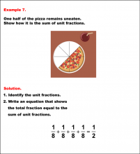 Math Example--Fraction Properties--Decomposing Fractions: Example 7