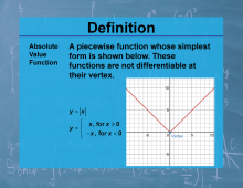 Definition--Calculus Topics--Absolute Value Function