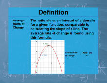 Definition--Calculus Topics--Average Rates of Change